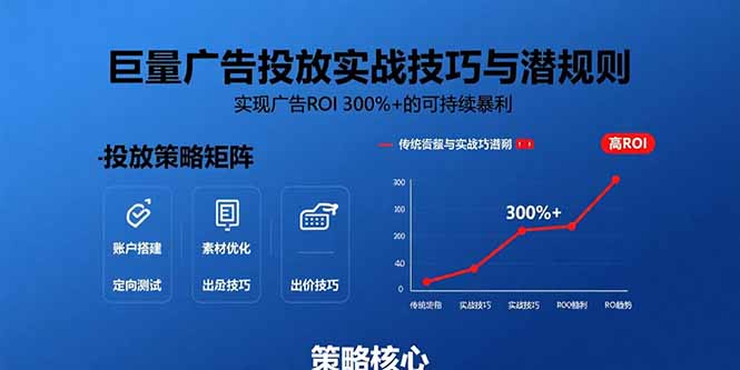 （15626期）巨量广告投放实战技巧与潜规则：实现广告ROI 300%+的可持续暴利-众创项目基地