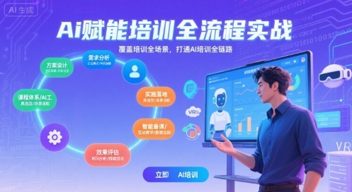 AI赋能培训全流程实站，覆盖培训全场景，打通 Al培训全链路-众创项目基地