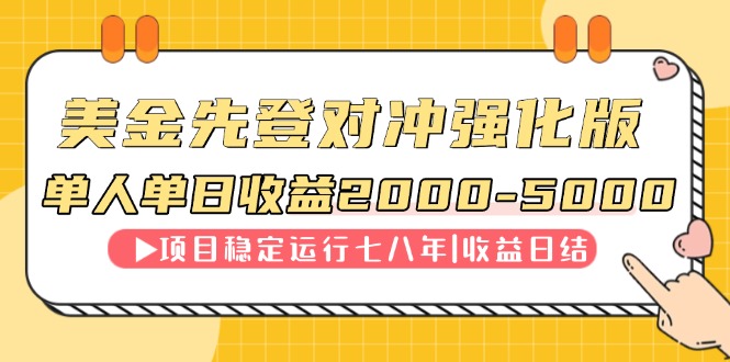 （14906期）连续8年创单日收入NO.1项目，日收益2000-5000-众创项目基地