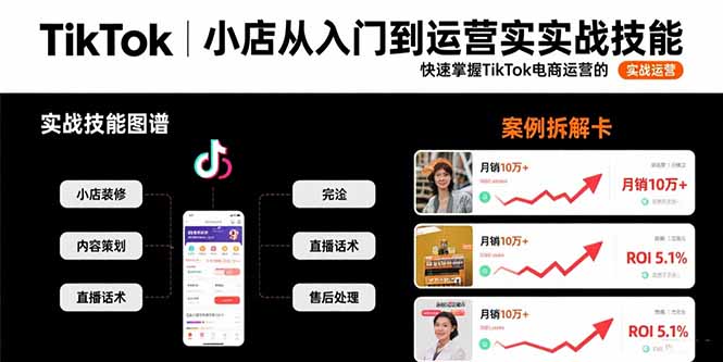 （15629期）TikTok小店从入门到运营实战技能：快速掌握TikTok电商运营的完整方法论-众创项目基地