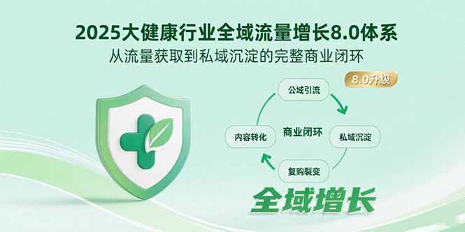 （15611期）2025大健康行业全域流量增长8.0体系，从流量获取到私域沉淀的完整商业闭环-众创项目基地
