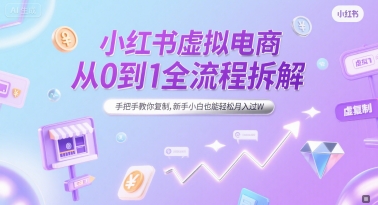 小红书虚拟电商从0到1全流程拆解，手把手教你复制，新手小白也能轻松月入过W-众创项目基地