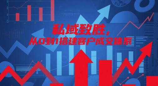 私域致胜，从0到1搭建客户成交体系-众创项目基地