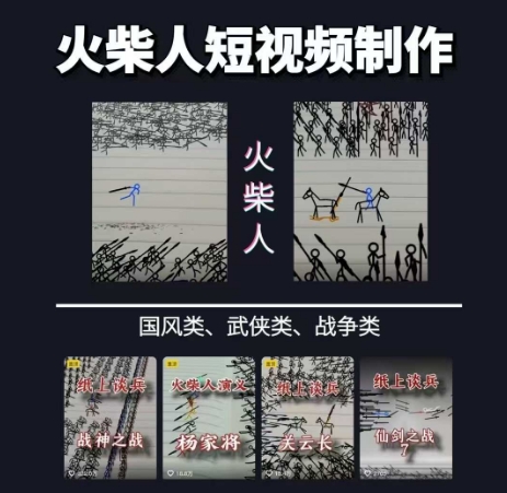 火柴人短视频-纸上谈兵，独一无二的视频展示风格，国风，战争动画，短视频差异化新赛道-众创项目基地