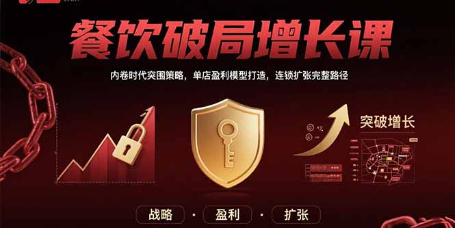 （15541期）餐饮破局增长课：内卷时代突围策略，单店盈利模型打造，连锁扩张完整路径-众创项目基地