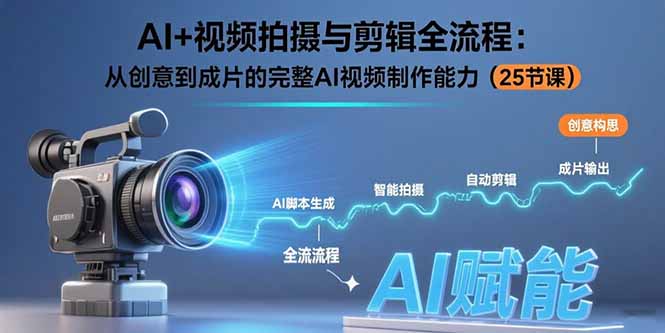 （15612期）AI+视频拍摄与剪辑全流程：从创意到成片的完整AI视频制作能力（25节课）-众创项目基地