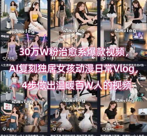 30万W粉治愈系爆款视频，AI复刻独居女孩动漫日常Vlog，4步做出温暖百W人的视频-众创项目基地