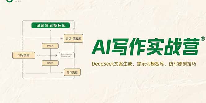 （15376期）AI写作实战营，DeepSeek文案生成，提示词模板库，仿写原创技巧-众创项目基地