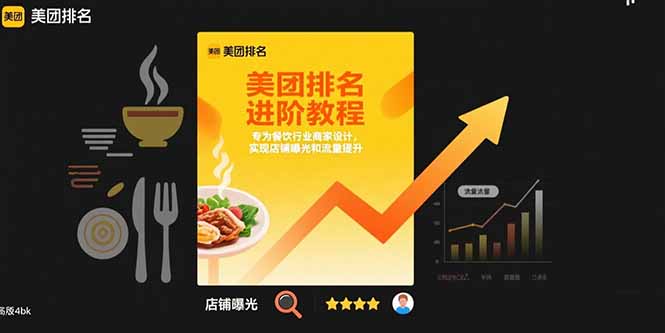 （15528期）美团排名进阶教程：专为餐饮行业商家设计，实现店铺曝光和流量提升-众创项目基地