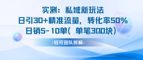 实测私域新玩法日引30加精准流量转化率50%日销5-10单每笔3张-众创项目基地