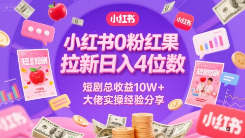 小红书0粉红果短剧拉新日入4位，数短剧总收益10W+大佬实操经验分享-众创项目基地