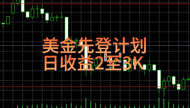 （15033期）稳定做了7年的项目！日入2000至4000，日结，可来线下教学！-众创项目基地